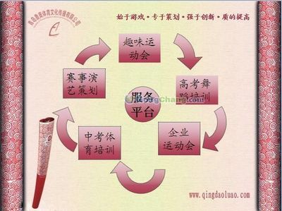 淄博英派斯健身俱樂(lè)部_世界工廠(chǎng)網(wǎng)全球企業(yè)庫(kù)